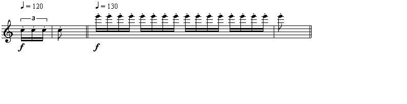 طرز تولید صدا در ساز زايلوفون (Xylophone)